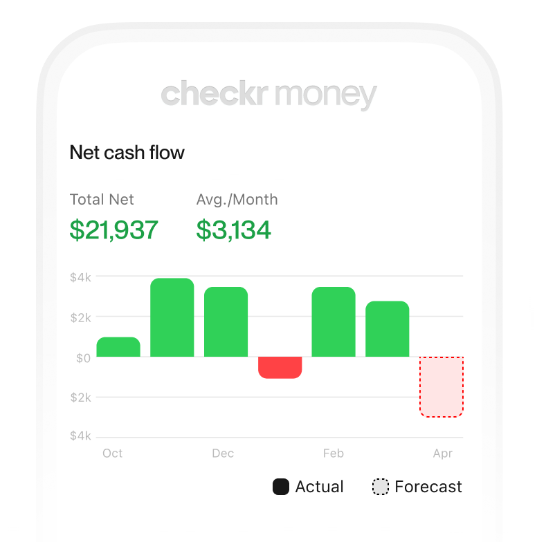 Net cash flow chart with monthly actuals and a forecast for next month