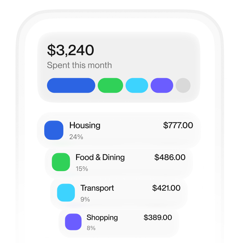 Spending this month split by category: housing, food and dining, transport, shopping