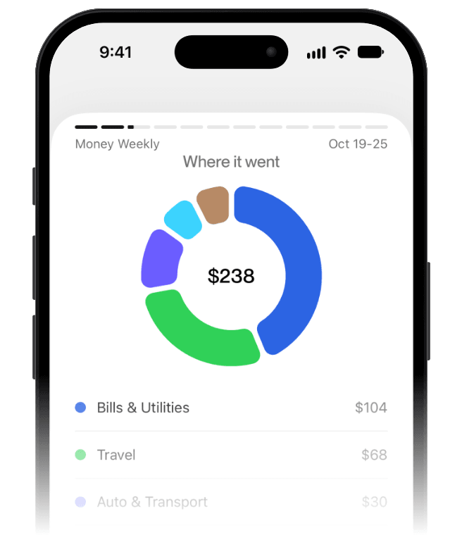 Weekly financial insights
